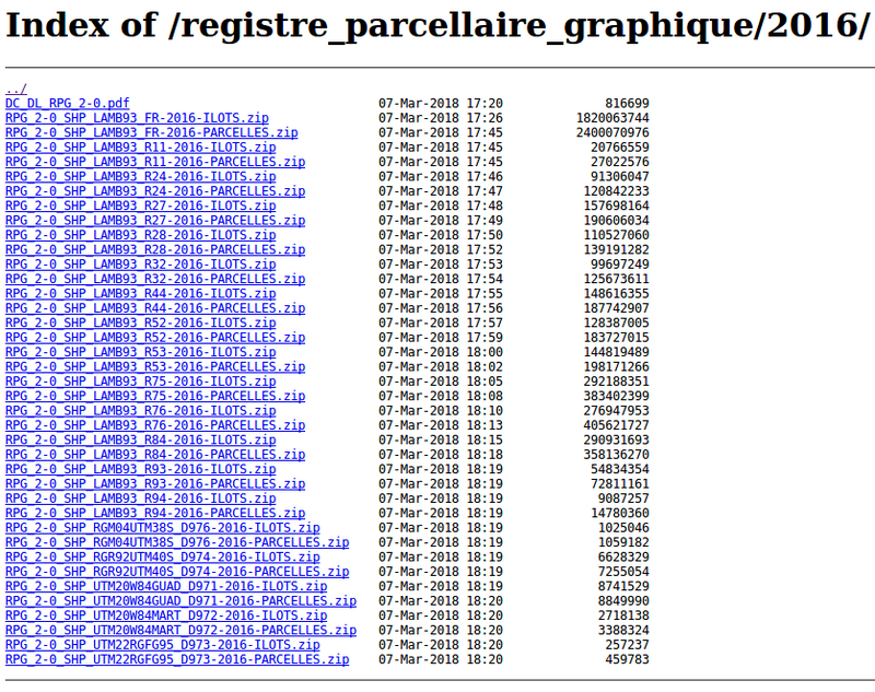 Registre Parcellaire Graphique (RPG par région ou département)