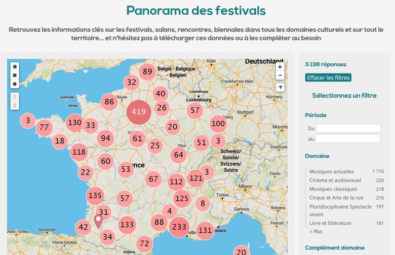 Informations clés sur les festivals  dans tous les domaines culturels et sur tout le territoire